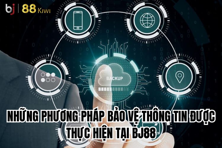 Trách nhiệm thành viên để đảm bảo chính sách bảo mật Bj88